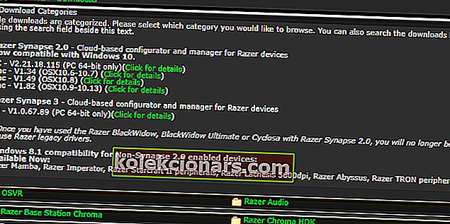 ovladač myši Razer Windows 10