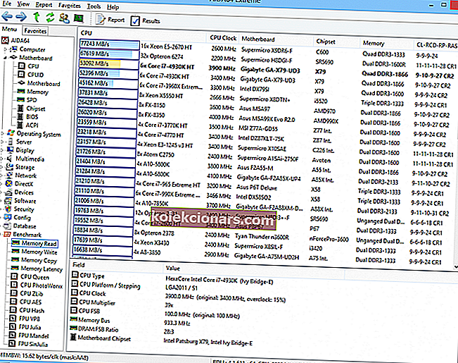 πόροι συστήματος παρακολούθησης στιγμιότυπου οθόνης aida 64 cpu 