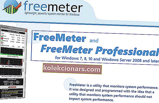 freemeter monitoruje systémové prostriedky 