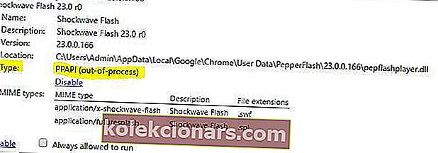 couldnt-load-plugin-chrome-flash-disable-1