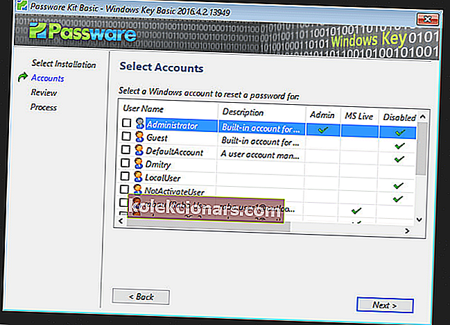 obnoviť heslo e-mailu pre program Outlook