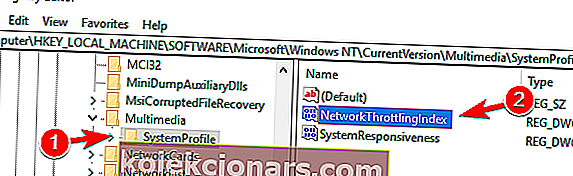 Ddis.sys s vysokou latenciou Windows 10